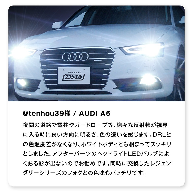 D1S D3S 純正HID用LED化キット LEDヘッドライト バルブ交換