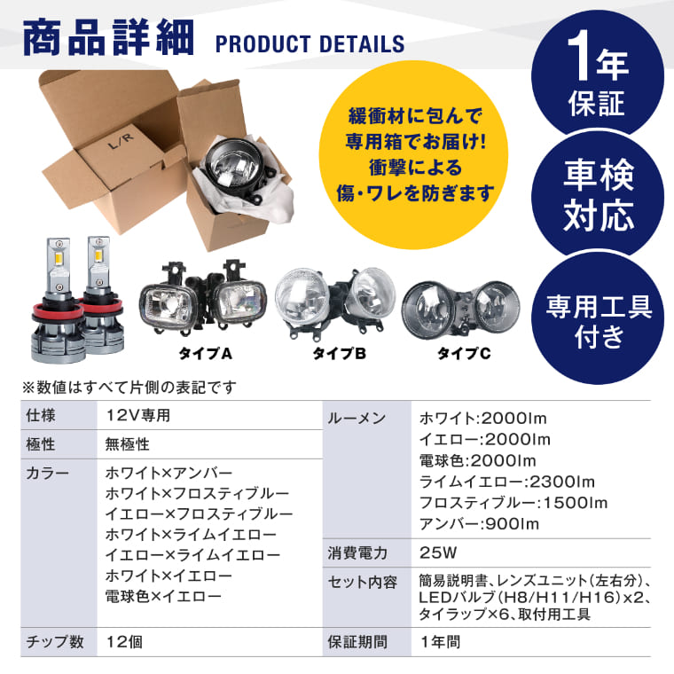 スペーシアベース R4.8～ MK33V 2色切替LED レンズユニット