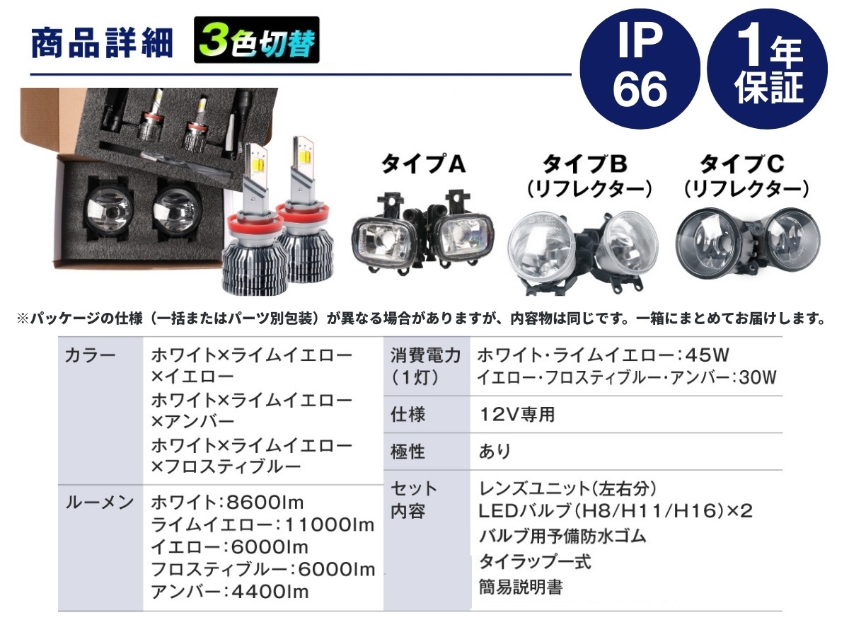 アウトランダー PHEV H27.7～R3.11 GG2W 2色切替LED レンズユニット