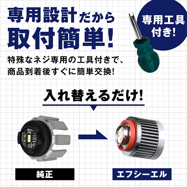 L1B LEDバルブ 純正LEDフォグランプ用【公式通販】fcl. 車のLED専門店