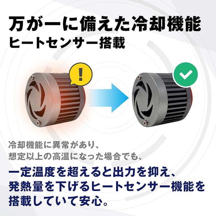 N-BOX R5.10～ JF5/6 レンズユニット カラーチェンジLEDバルブ