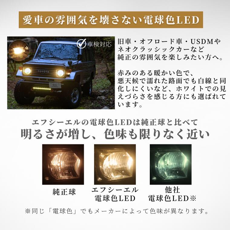新型対応 ハイエース 200系 ledバルブ HB3 ハイビーム LEDヘッドライト