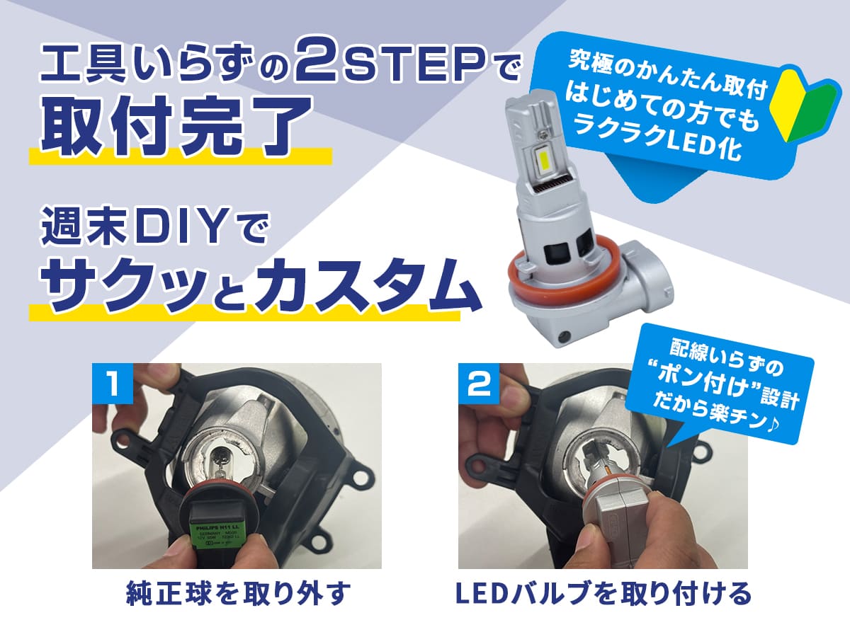 fcl. 白色LED H8/H11/H16バルブ2個　ヘッドライト　フォグランプ H8 H11 H16 LED 8000LM ヘッドライト フォグランプ LEDバルブ 2