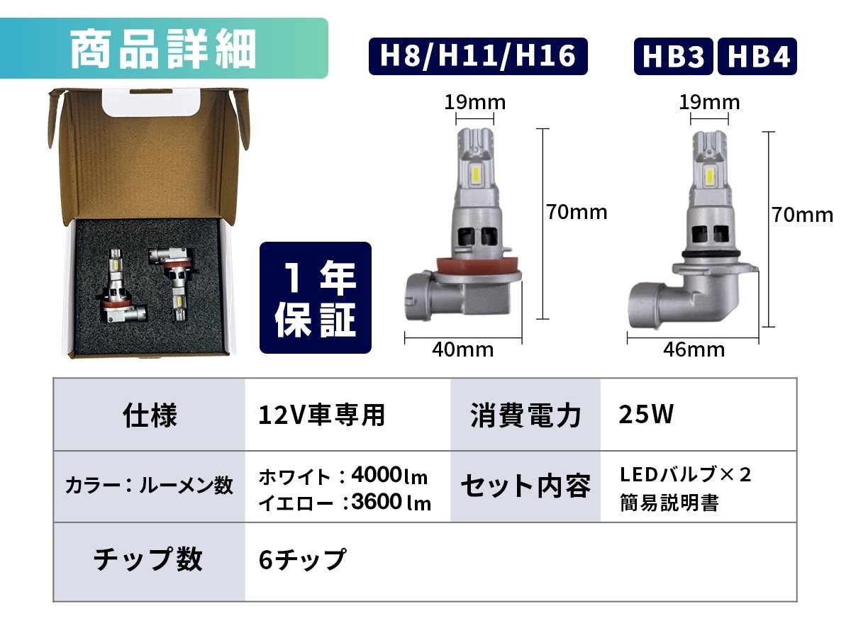 フォグランプ専用 LEDバルブ H8/H11/H16【公式通販】fcl. 車の