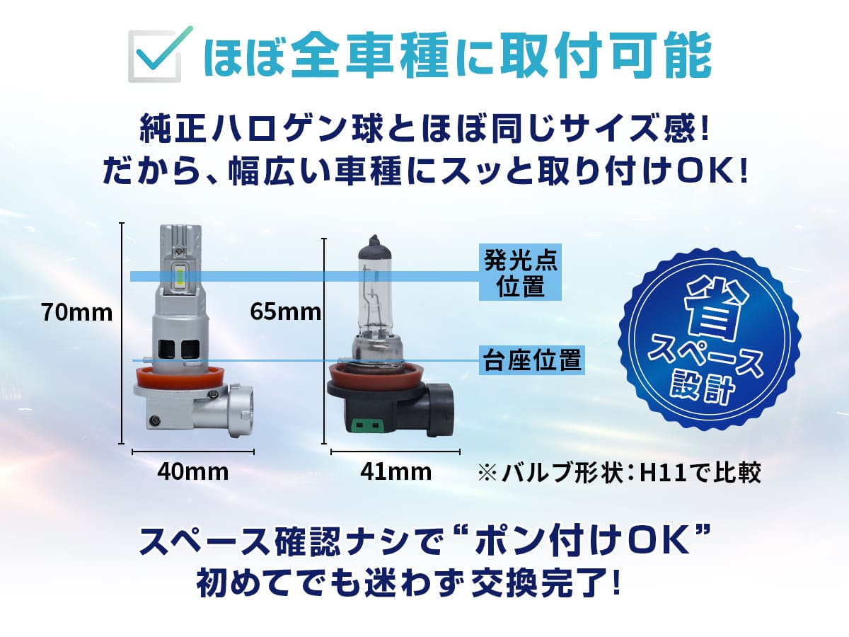 フォグランプ専用 LEDバルブ H8/H11/H16【公式通販】fcl. 車のLED専門店
