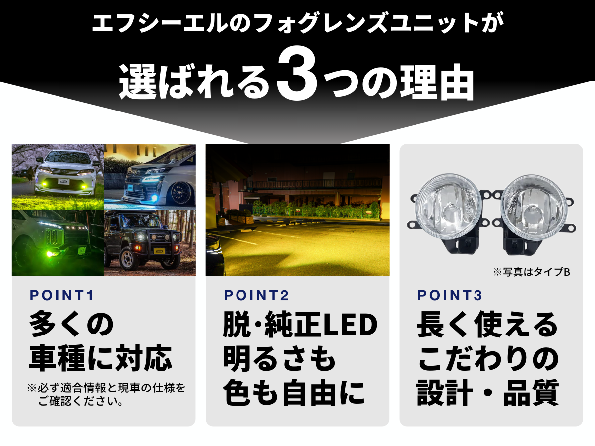 純正LED交換用 フォグランプ レンズユニット クリアレンズ 1年保証