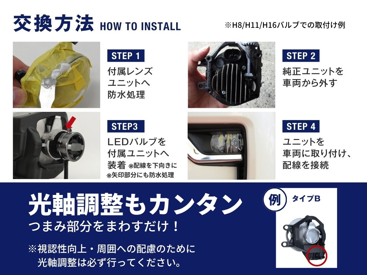 純正LED交換用 フォグランプ レンズユニット クリアレンズ 1年保証