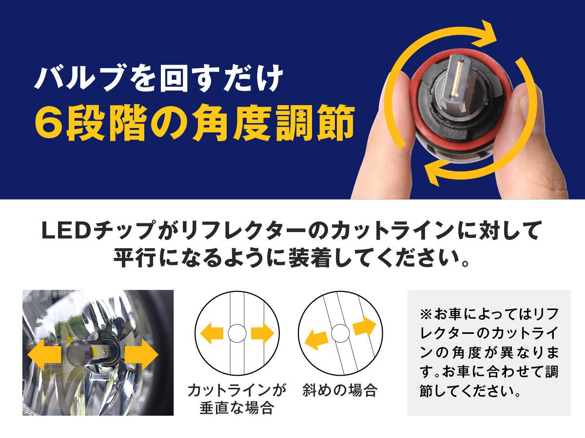 2色切り替え フォグランプ ユニット led 2色切り替え レンズセット led