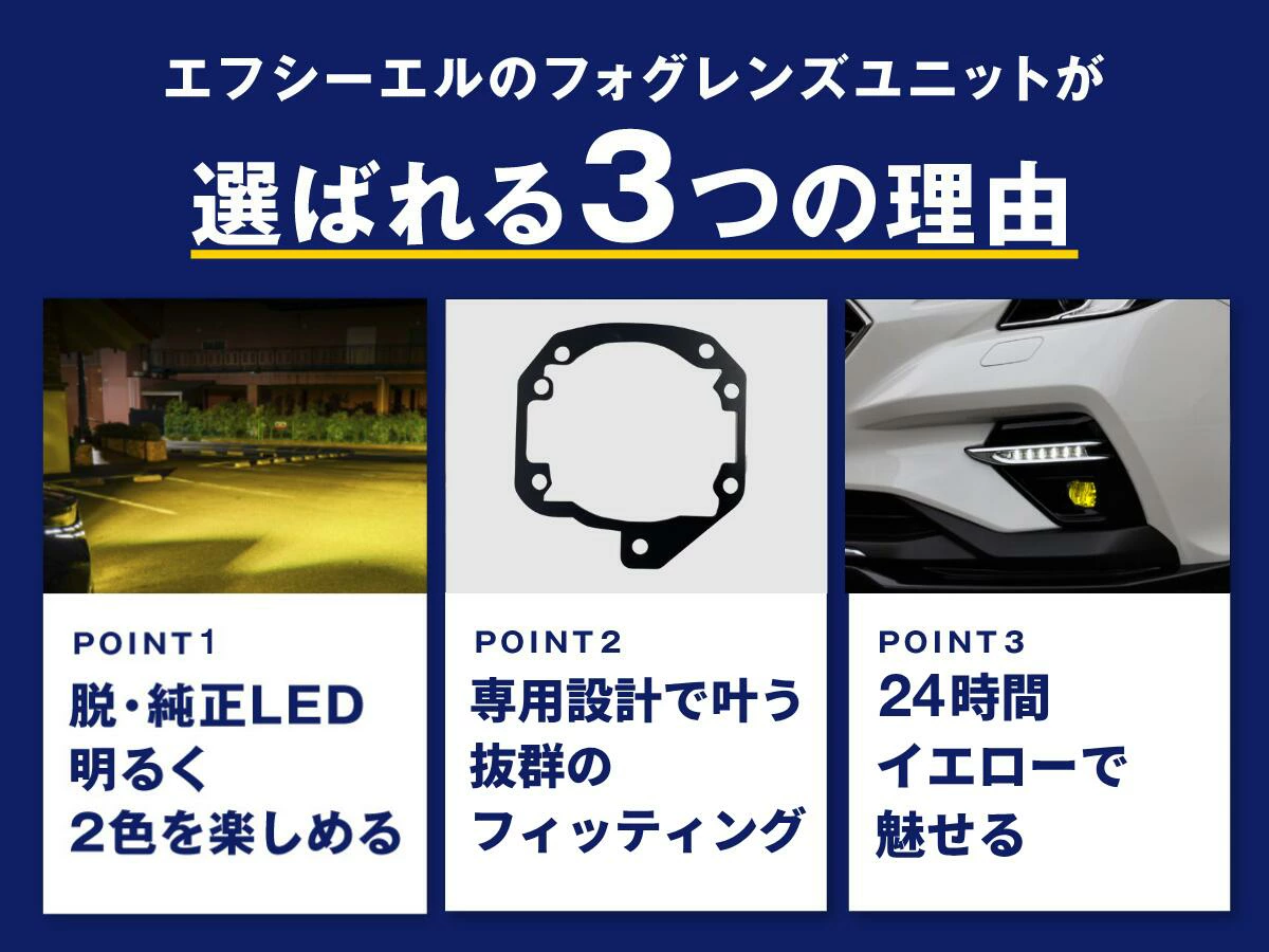 2色切り替え フォグランプ ユニット led 2色切り替え レンズセット led