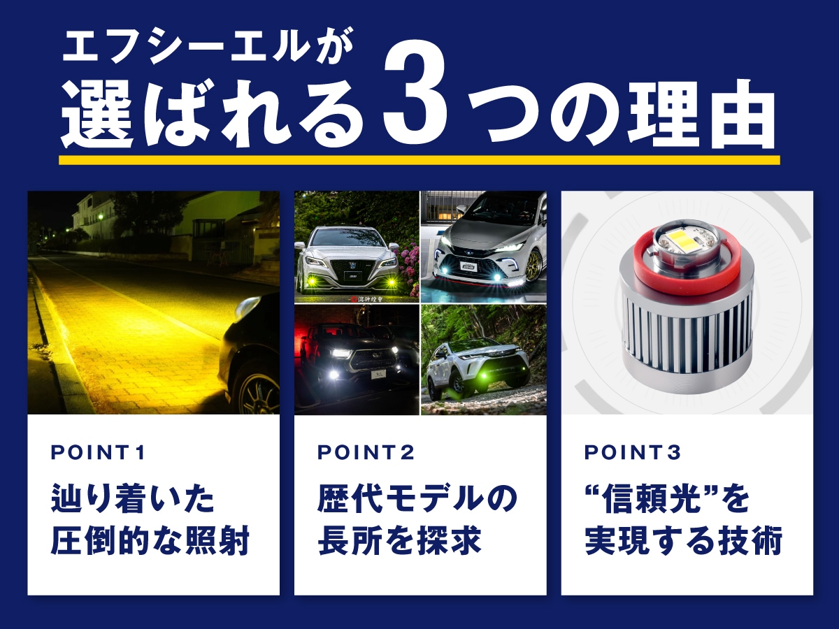 純正LEDフォグ専用 L1B 2色切替LEDバルブ 3色切替LEDバルブ【公式通販
