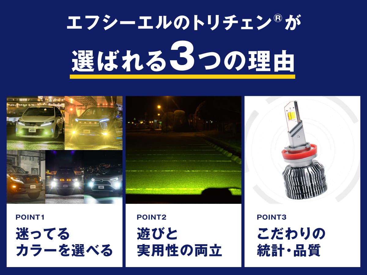 LEDフォグランプ H8/H11/H16 HB4 PSX26W 3色切り替え イエロー