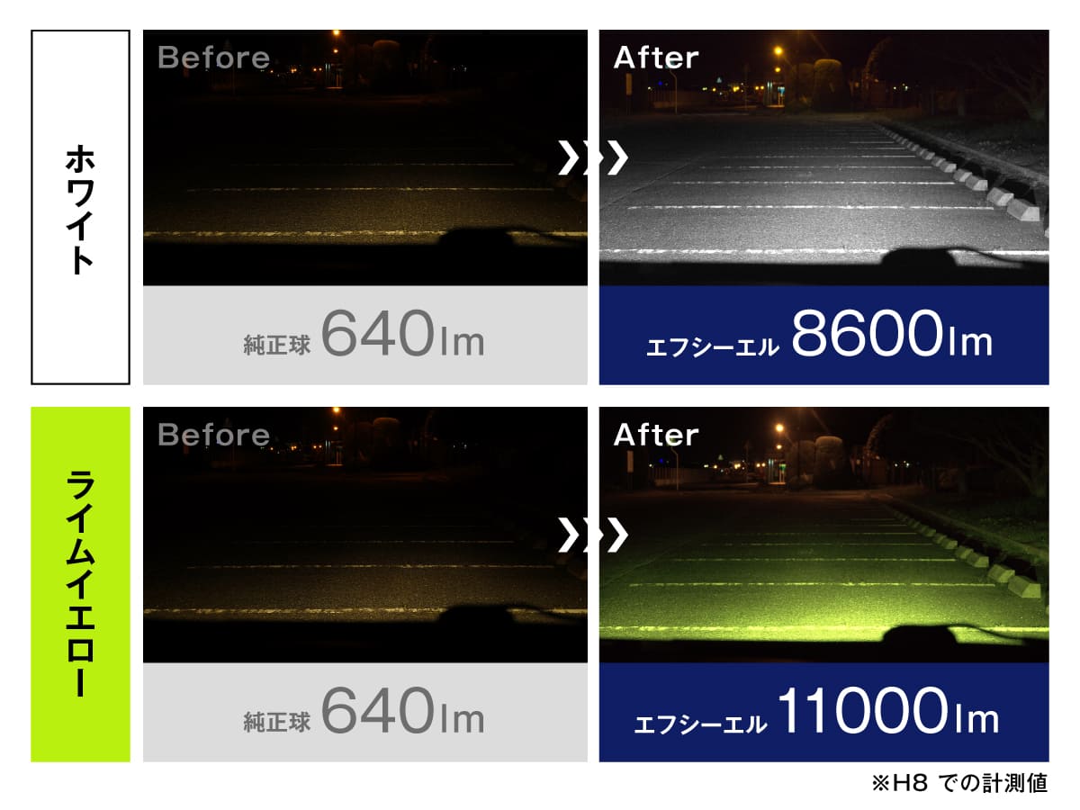 fcl H8/H11/H16 3色切替　LEDバルブ新品　くろ fcl H8/H11/H16 3色切替 LEDバルブ新品 くろ Amazon.co.jp: fcl