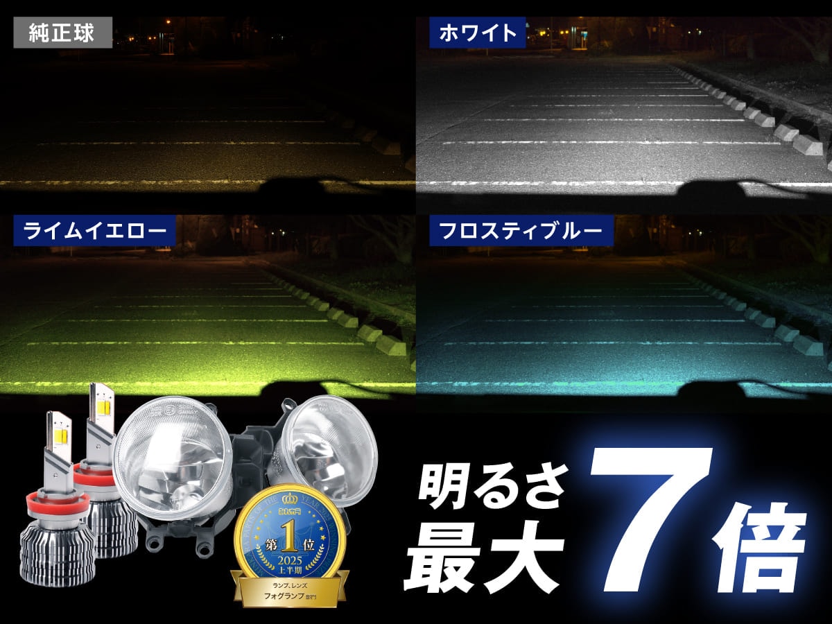 LED ホワイト→ブルー　切り替え式 フォグで走る！ ストロボ機能付き。 Amazon.co.jp: X-STYLE U7 バイク フォグランプ 4モード切替