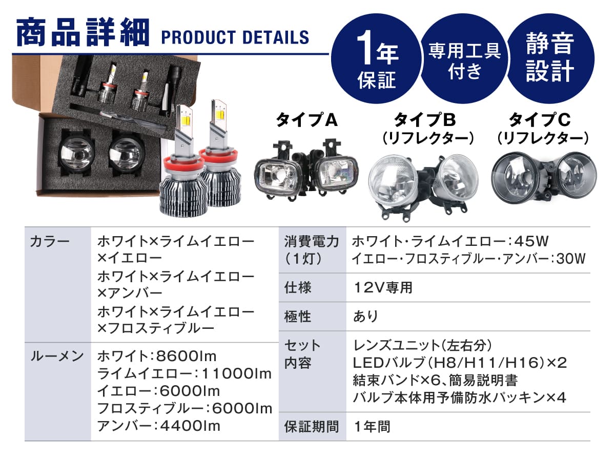fcl LEDカラーチェンジバルブ 3色切替LED レンズユニット カラーチェンジLEDバルブ