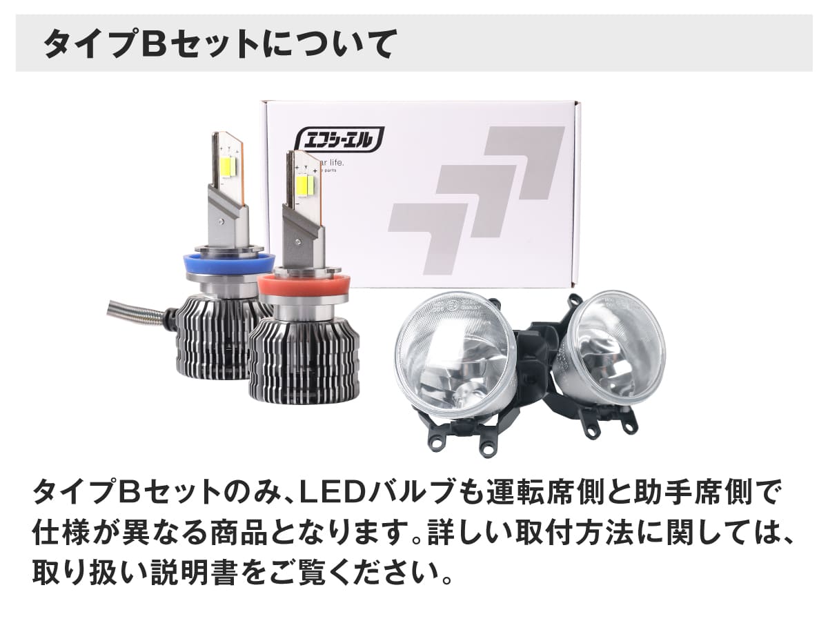 3色切替LED レンズユニット カラーチェンジLEDバルブ