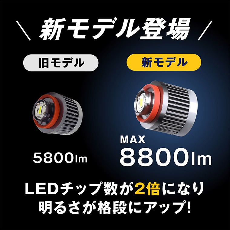 スペーシア MK#4S L1B LEDバルブ 純正LEDフォグランプ用【公式