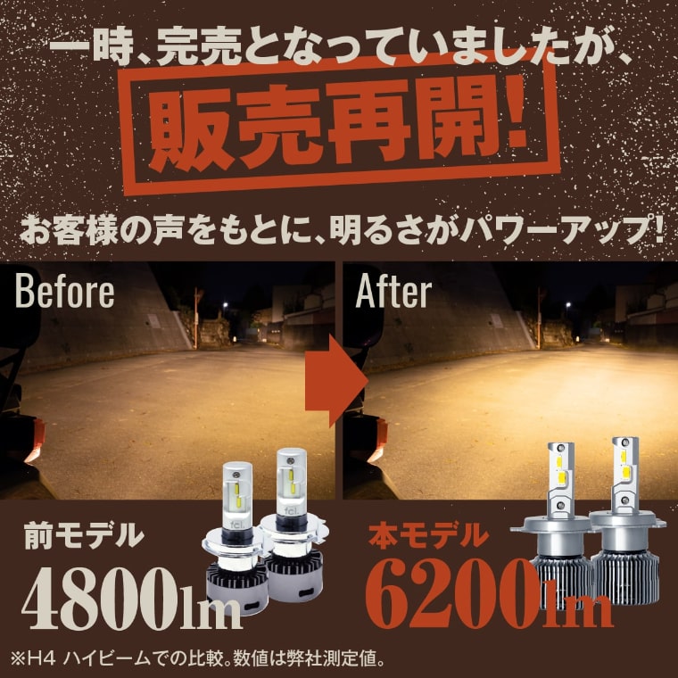 LEDヘッドライト H4 Hi/Lo 電球色 /公式 エフシーエル