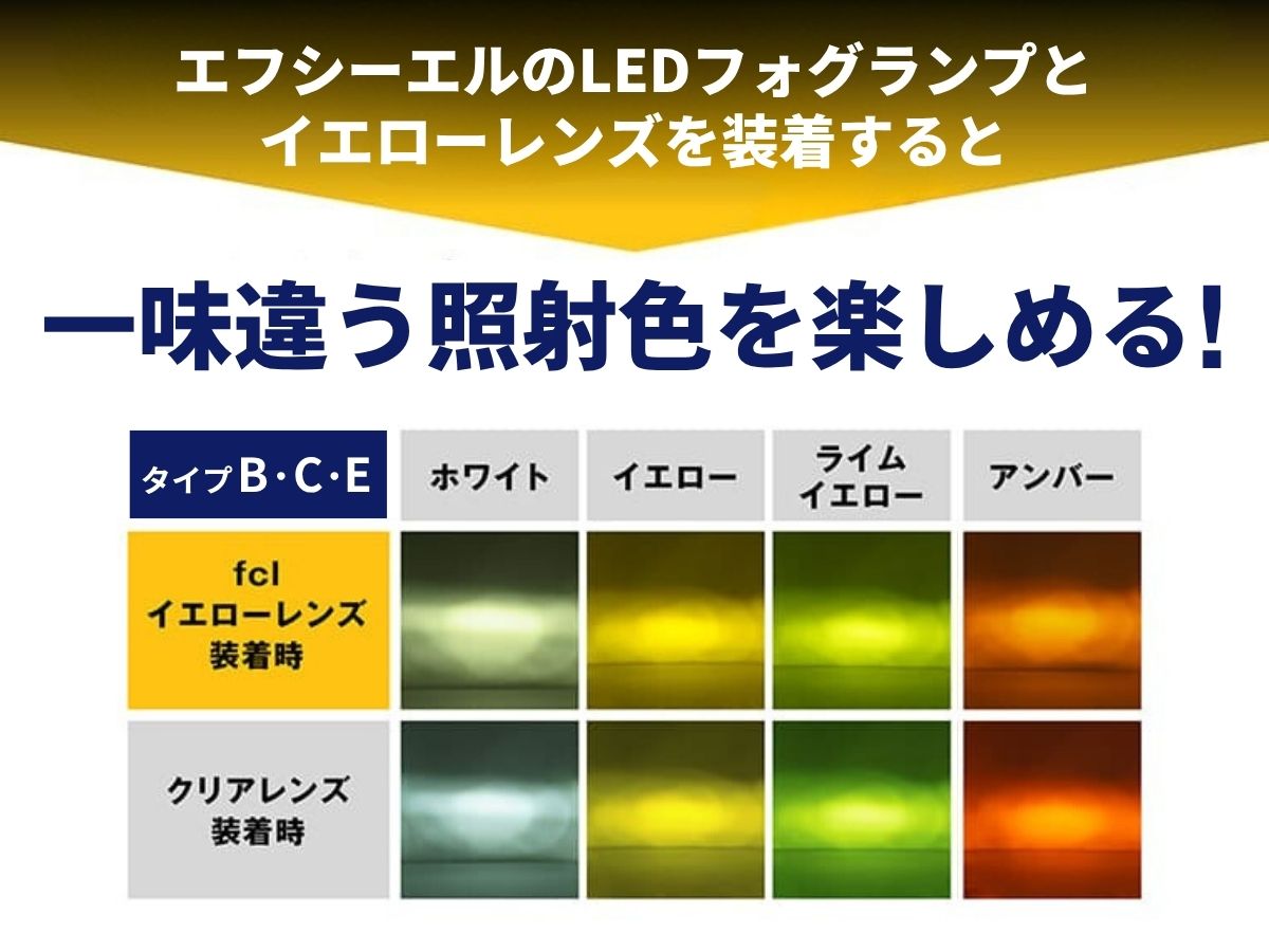 イエローフォグランプ レンズユニット フォグユニット イエローレンズ