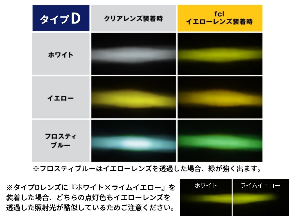 イエローフォグランプ レンズユニット フォグユニット イエローレンズ