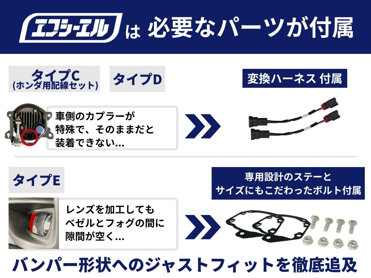 イエローフォグランプ レンズユニット フォグユニット イエローレンズ
