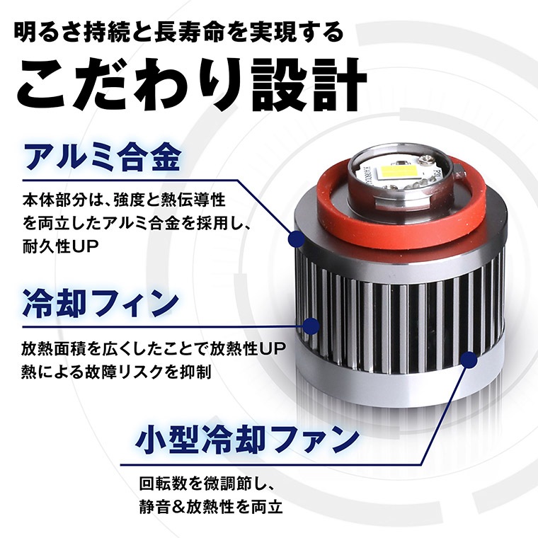 ハリアー MXUA8#/AXUH8#/AXUP85L1B LEDバルブ 純正LED
