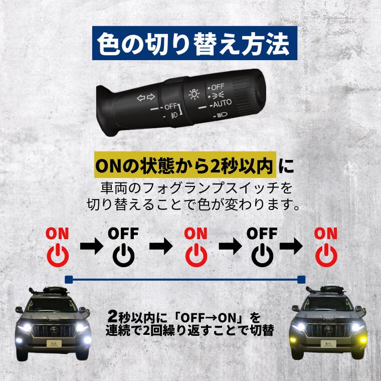 イエロー フォグランプレンズユニット 2色切り替えledバルブセット