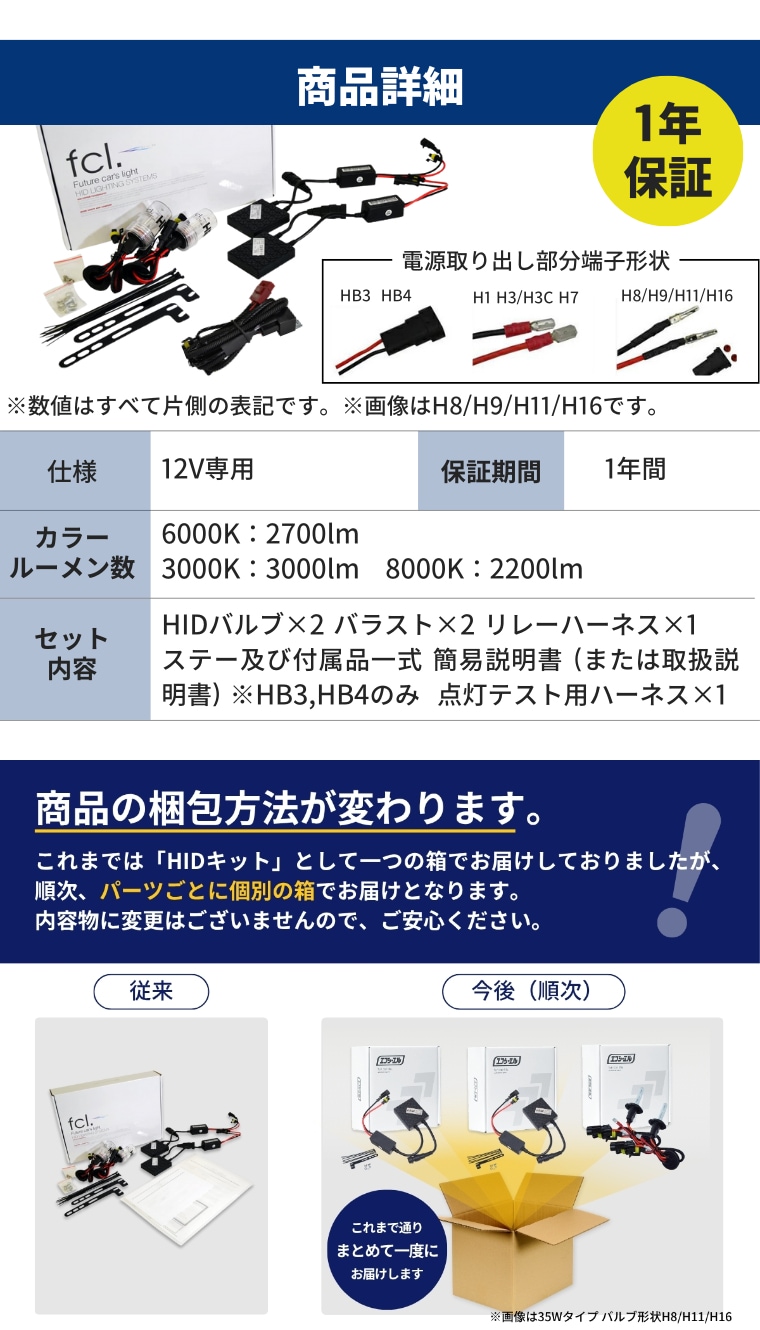 HIDキット 35w H7 ヘッドライト リレーハーネス配線付 4300K 6000K 8000K 12000K【配線35ｗ H7/ 10ペア H4 H⁄L リレーハーネスワイヤー 12V 35W 55W 4300K-8000K