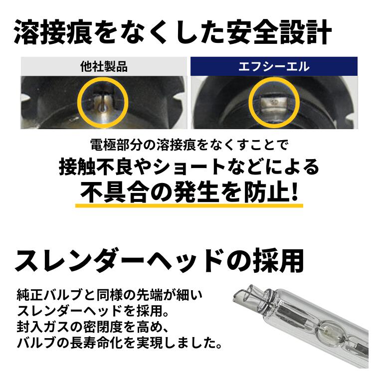 D2S 純正HID交換用バルブ ヘッドライト 車検対応【公式通販】fcl. 車の