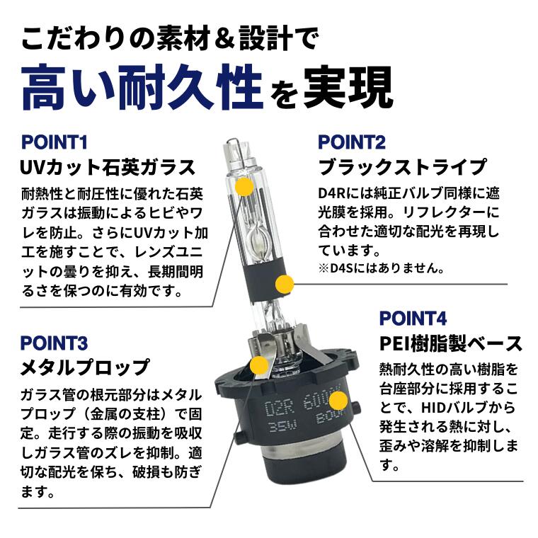 D2S 純正HID交換用バルブ ヘッドライト 車検対応【公式通販】fcl. 車の