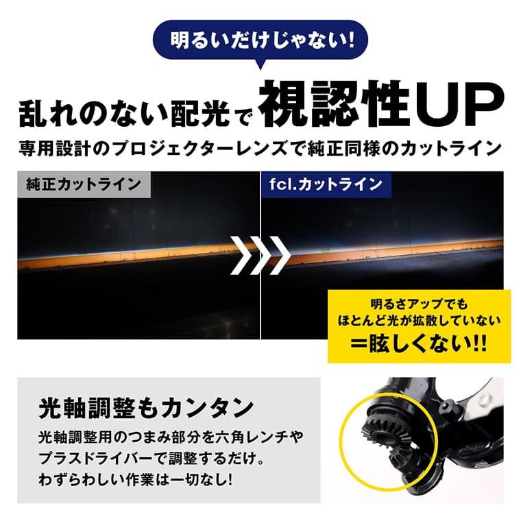 レンズユニット カラーチェンジLEDバルブ フォグランプ セット【公式