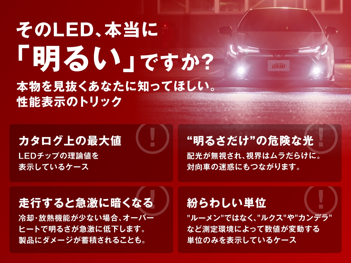 LEDフォグランプ 純正LED用フォグ 3色切り替え イエロー ホワイト