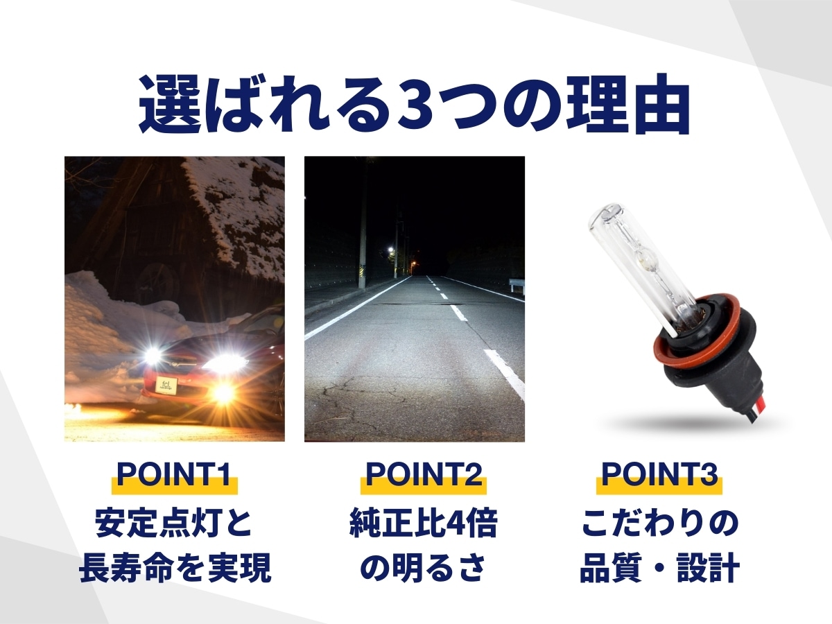 55W HID H1 H3/H3C H7 H8/H9//H11/H16 HB3 HB4【公式】エフシーエル