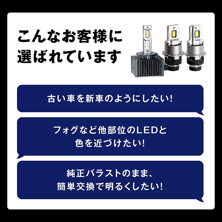 セレナ C26 H22.11～H25.11 D2R 純正HID LEDヘッドライト｜公式