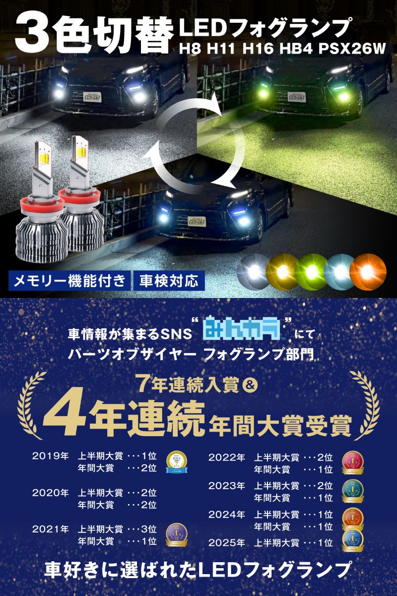 LEDフォグランプ H8/H11/H16 HB4 PSX26W 3色切り替え イエロー