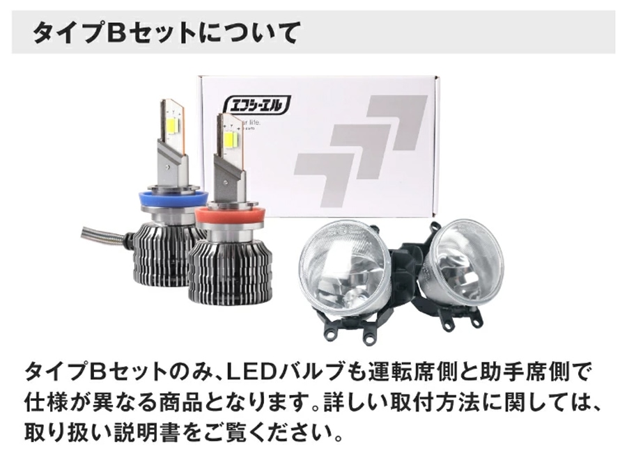 3色切替LED レンズユニット カラーチェンジLEDバルブ フォグランプ
