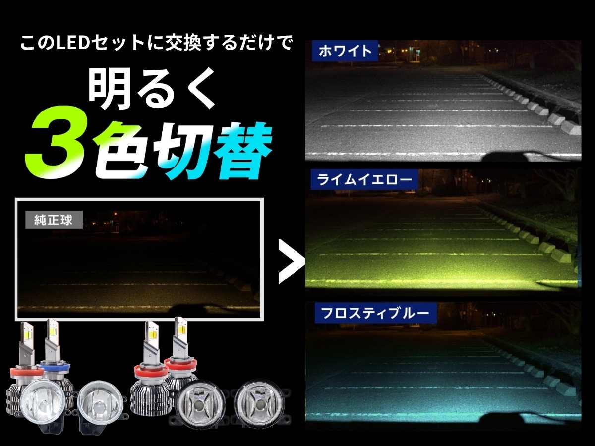 3色切替LED レンズユニット カラーチェンジLEDバルブ フォグランプ