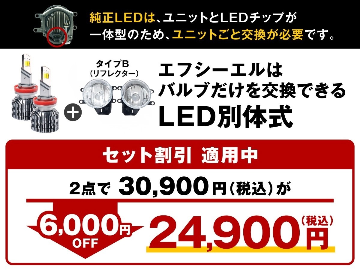 3色切替LED レンズユニット カラーチェンジLEDバルブ フォグランプ