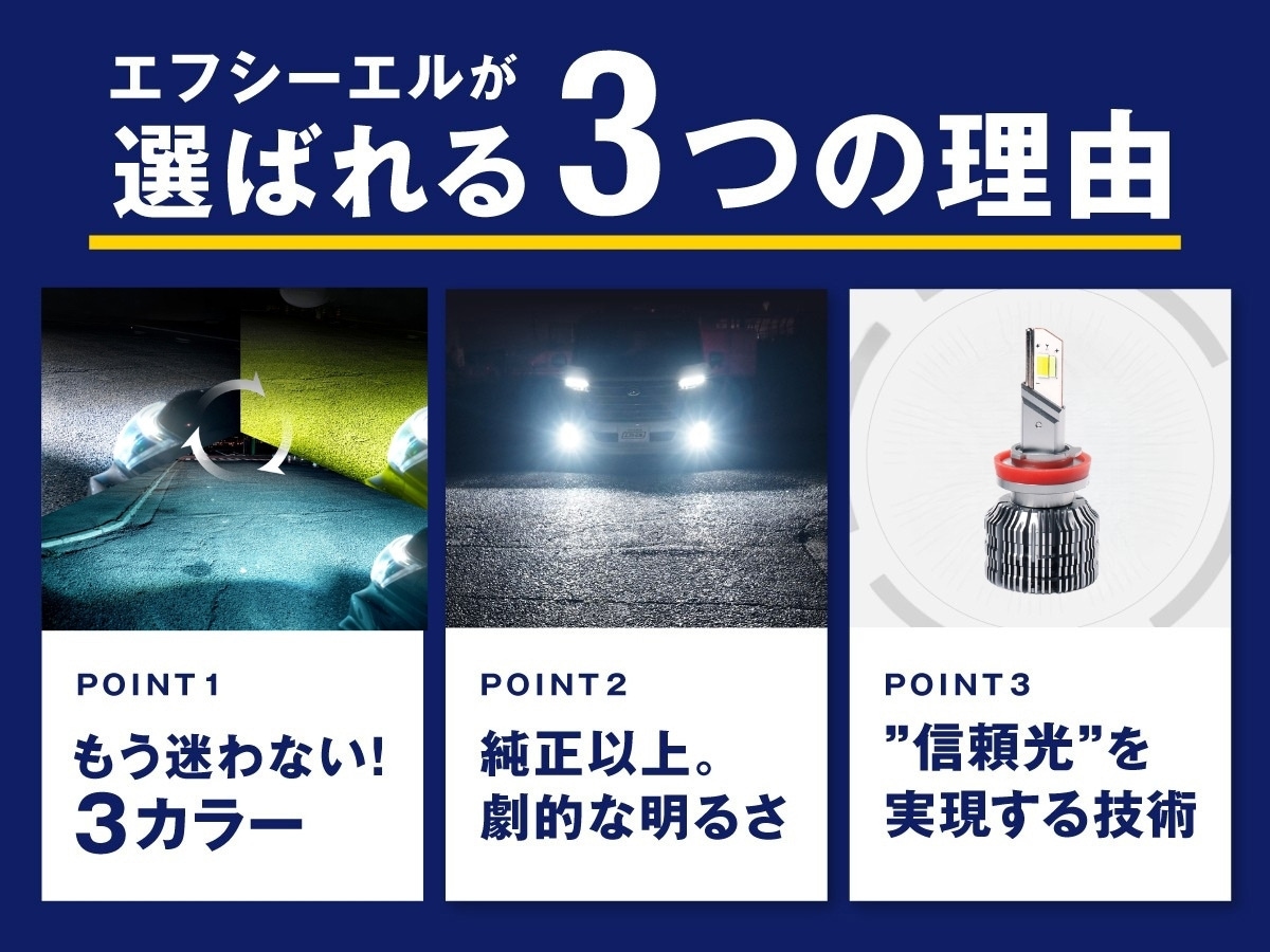 3色切替LED レンズユニット カラーチェンジLEDバルブ フォグランプ