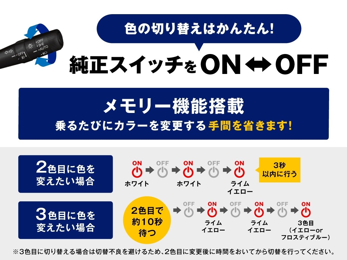 3色切替LED レンズユニット カラーチェンジLEDバルブ フォグランプ