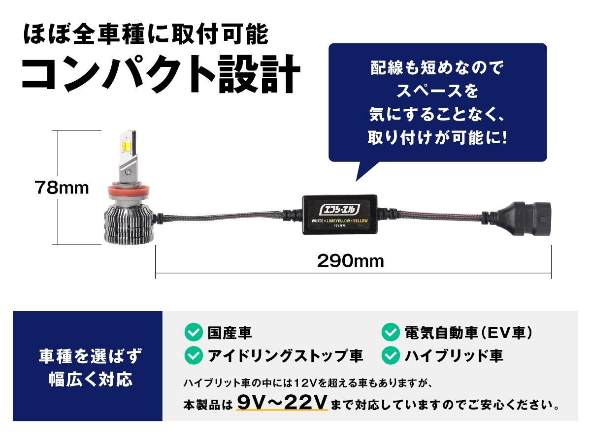 3色切替LED レンズユニット カラーチェンジLEDバルブ フォグランプ