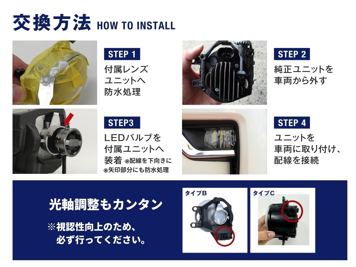 3色切替LED レンズユニット カラーチェンジLEDバルブ フォグランプ
