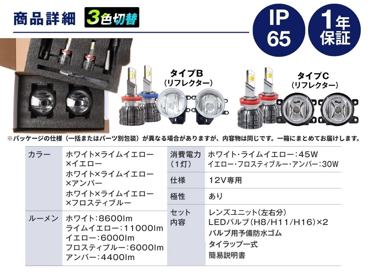 3色切替LED レンズユニット カラーチェンジLEDバルブ フォグランプ
