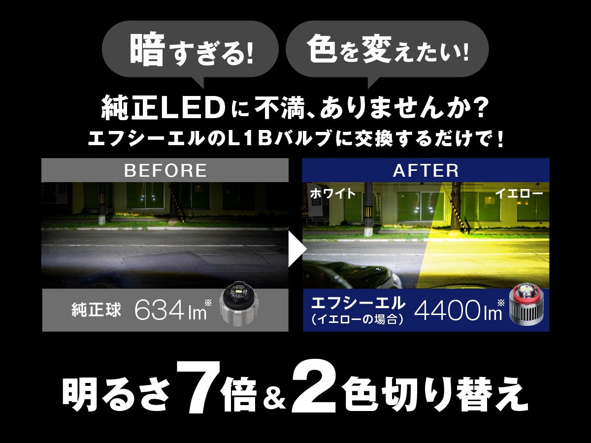 23フォワード 純正LED 2色切り替え フォグランプ 41aa7c1019e4135c164ebe5b1e654d