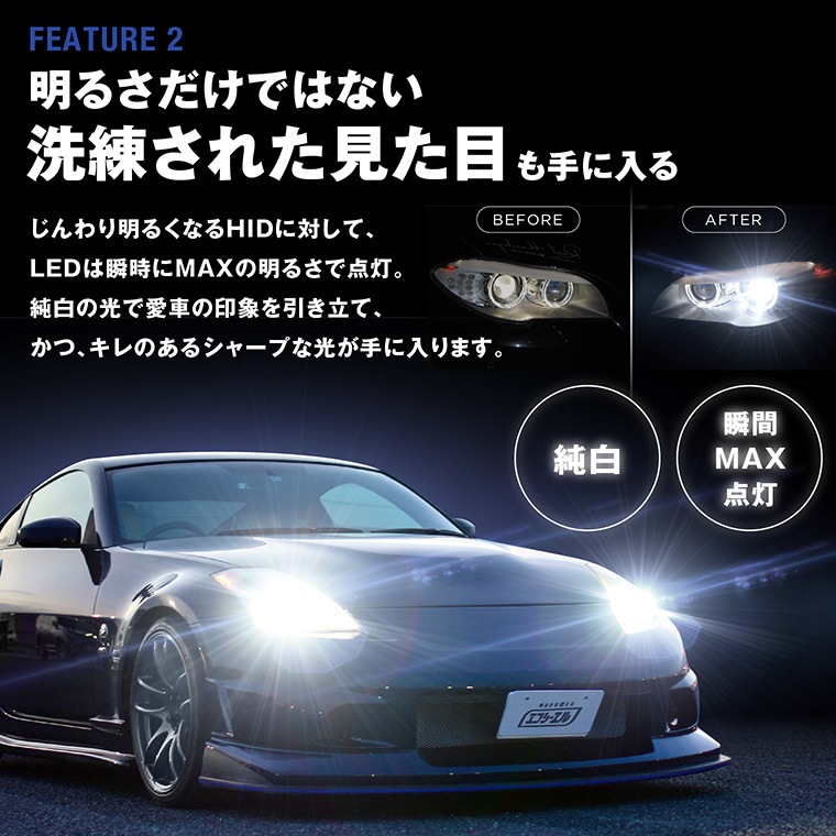 ヴォクシー ZRR7#系 H19.6～H25.12 D4S 純正HID LEDヘッドライト