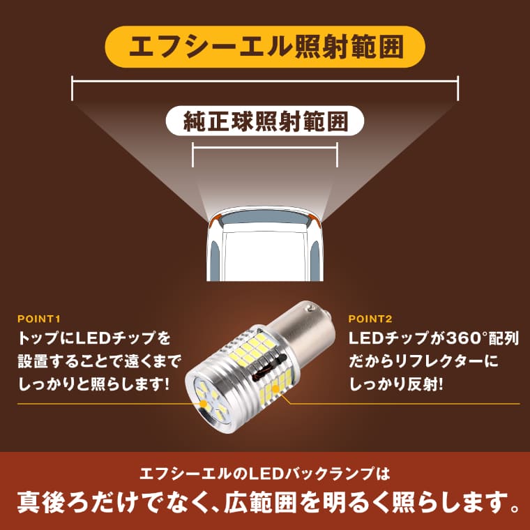 LED バックランプ S25 ホワイト 12V/24V兼用【公式通販】fcl. 車のLED