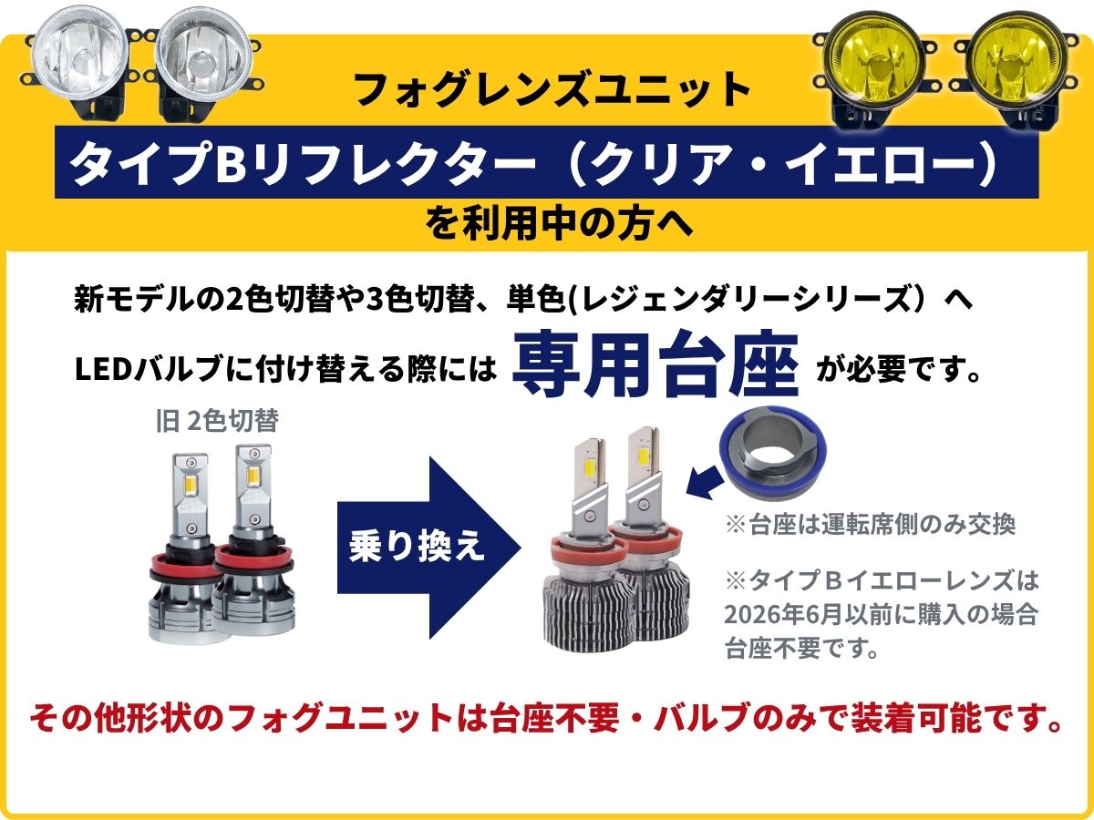 セール中fcl. カラーチェンジ 3色 H8/H11/H16 3色切り替え ledフォグランプ レンズセット 乗り換え用 台座 H8 H11