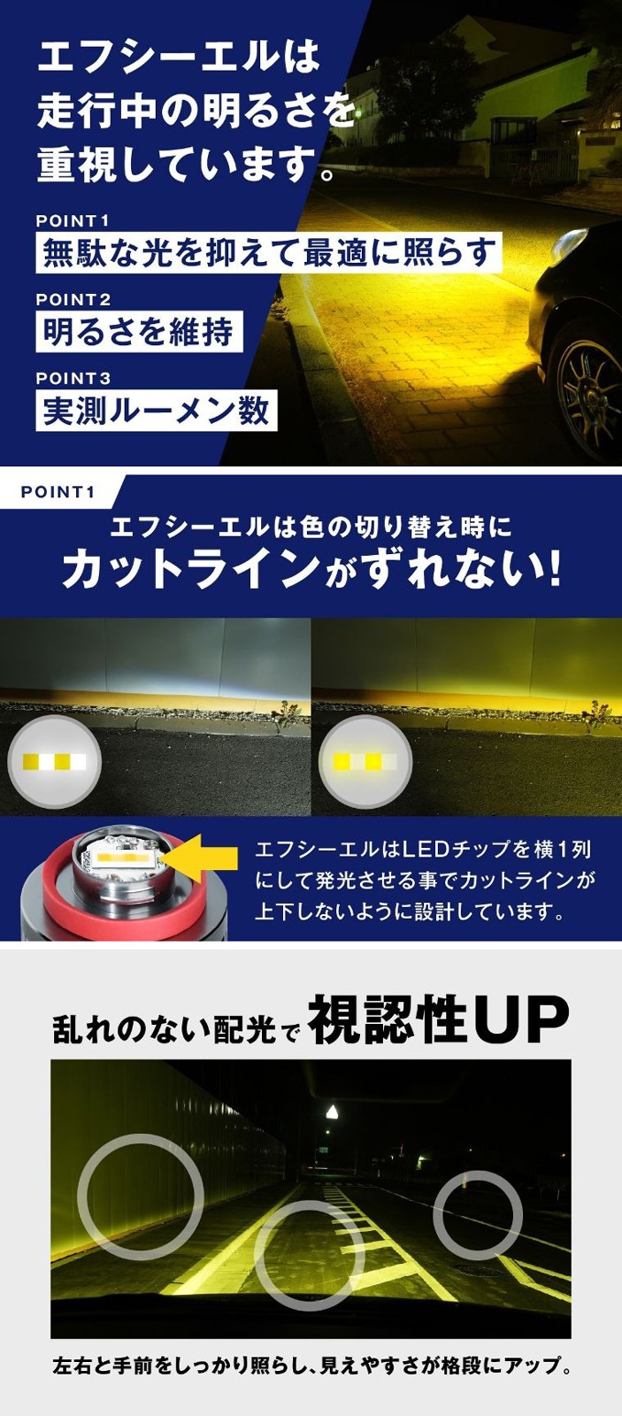 みぃー助フォグランプセット　ミケロッティ fcl. フォグランプ ユニット 交換 後付け led フォグ 2色