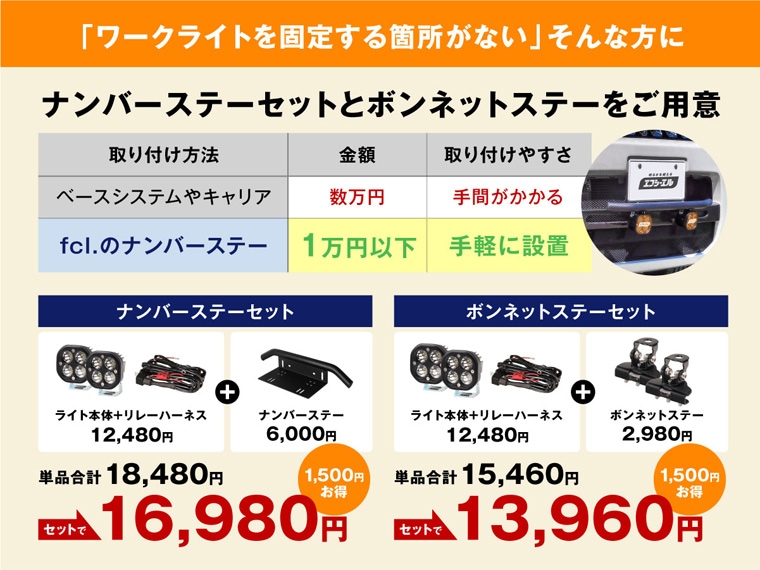LEDワークライト リレーハーネス ナンバーステー 作業灯 投光器 サーチ