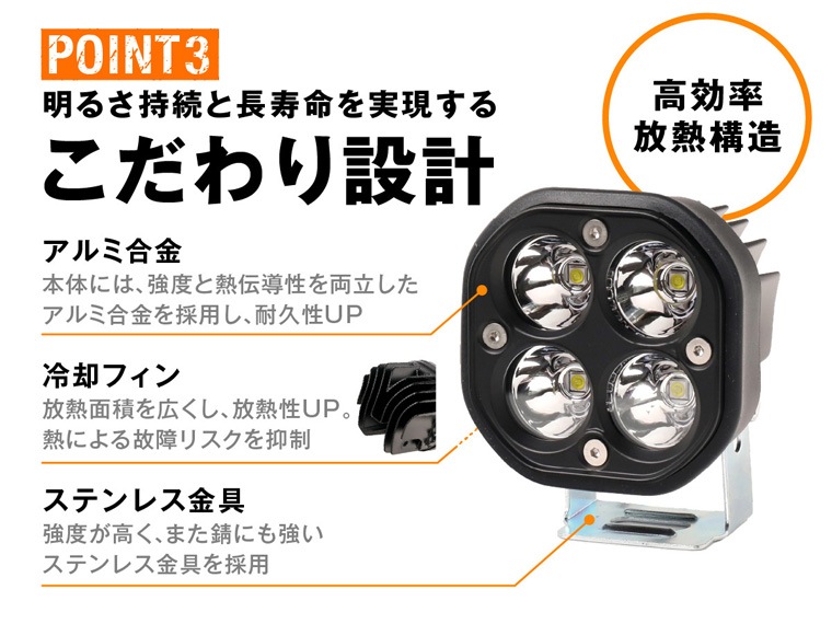 LEDワークライト リレーハーネス ナンバーステー 作業灯 投光器 サーチ