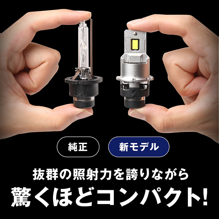 ハスラー MR31S/41S H26.1～R1.12 D4S 純正HID LEDヘッドライト